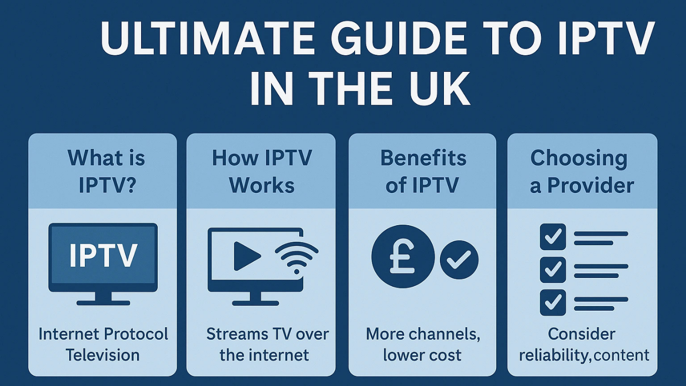 Ultimate Guide to IPTV in the UK : IPTV Explained ( A to Z ) 2025